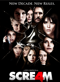 Scream 4 Trivia Quiz